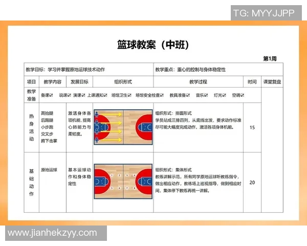 如何正确称呼篮球明星以展现尊重与专业性 如何正确称呼篮球明星以展现尊重与专业性